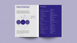 Doppelseite aus dem bvitg Jahresbericht 2020 mit einer Infografik zur Gremienarbeit und einer Mitgliederliste des Verbands auf dunkelblauem Hintergrund.